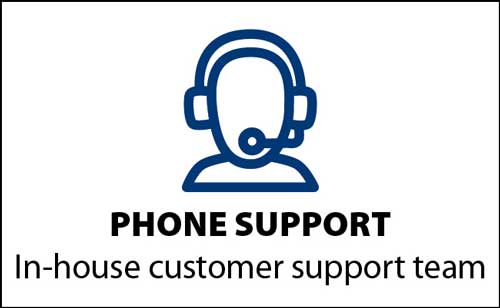 Customer Service Phone Support Team